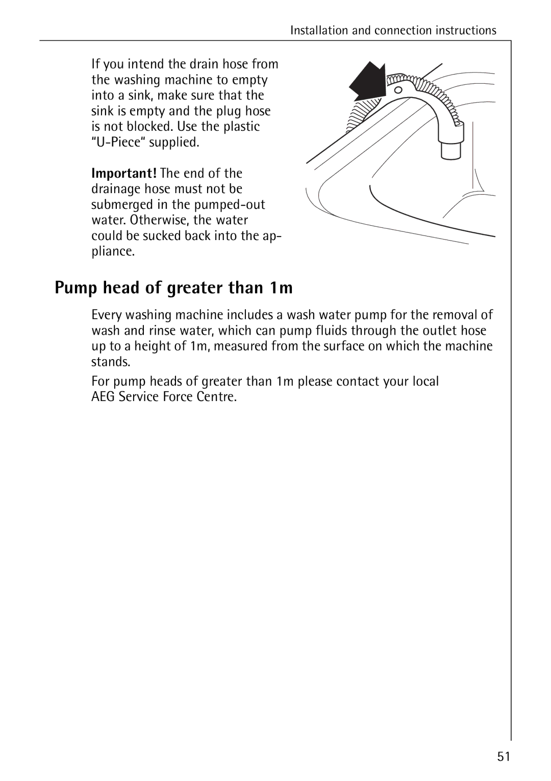 Electrolux 74689 manual Pump head of greater than 1m 