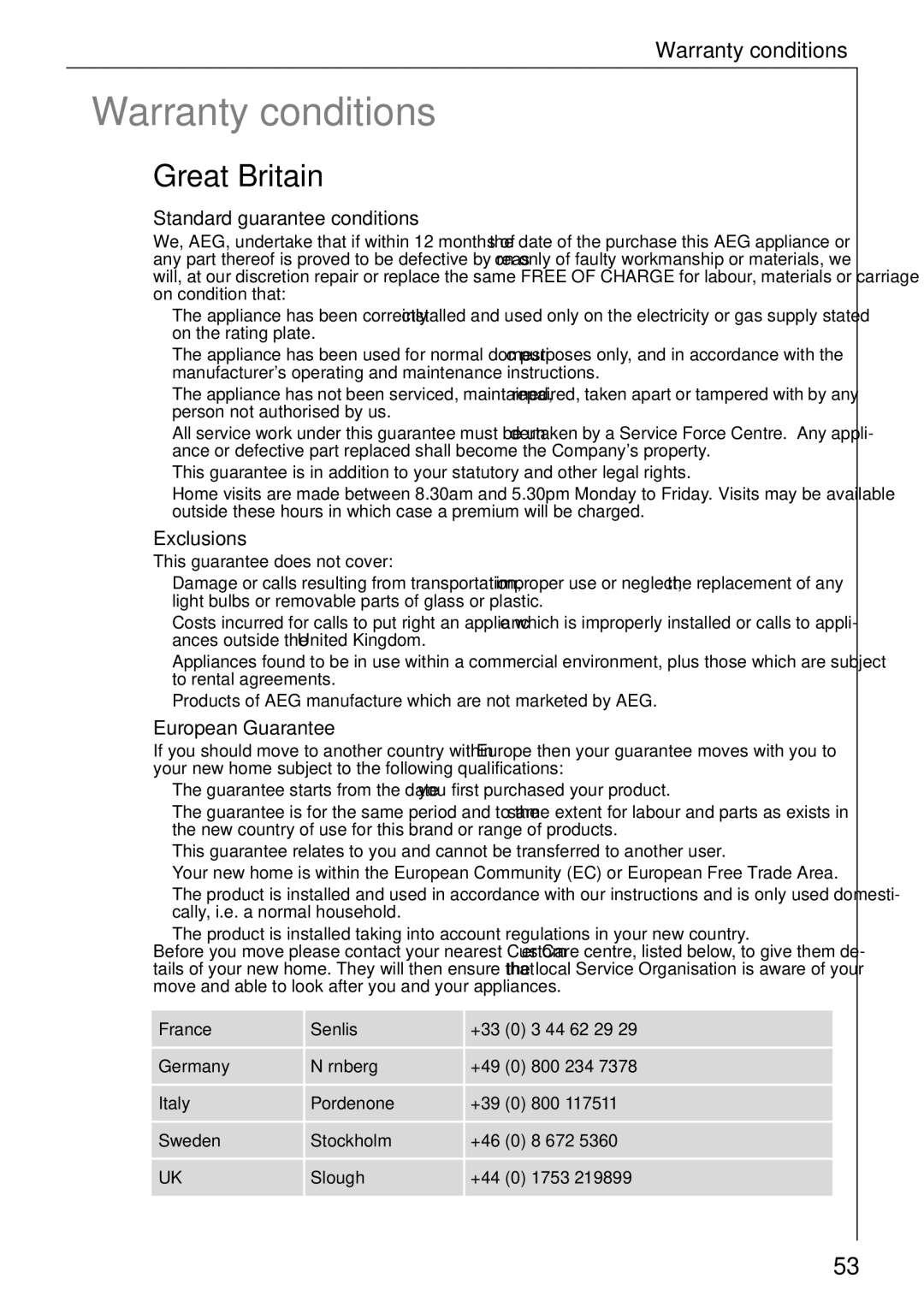 Electrolux 74689 manual Warranty conditions, Great Britain 