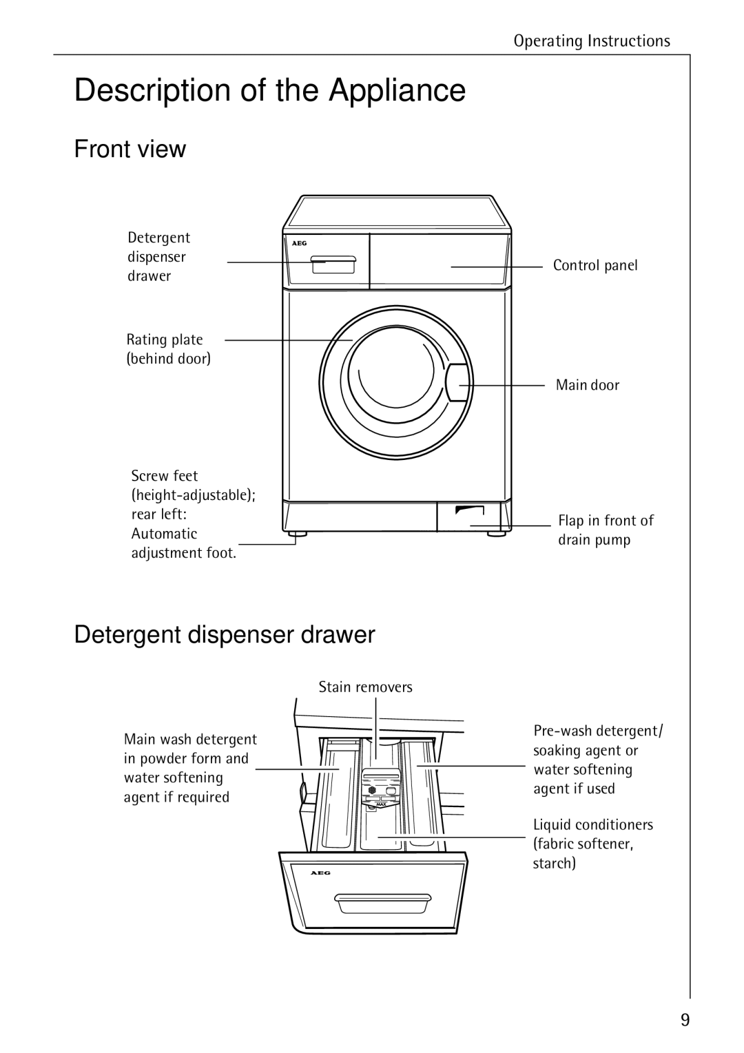 Electrolux 74689 manual Description of the Appliance, Front view, Detergent dispenser drawer 