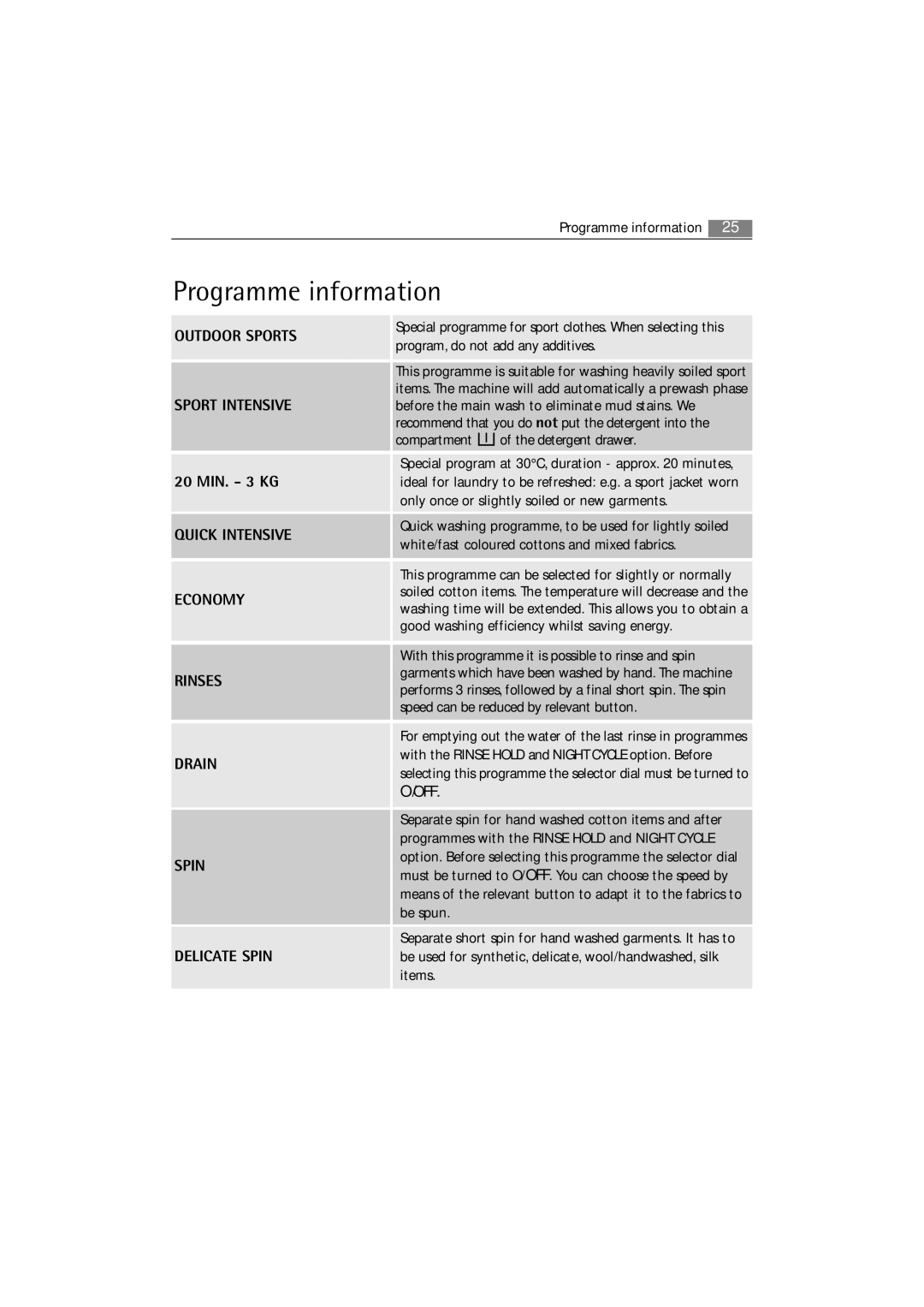 Electrolux 74850 B user manual Outdoor Sports Sport Intensive 