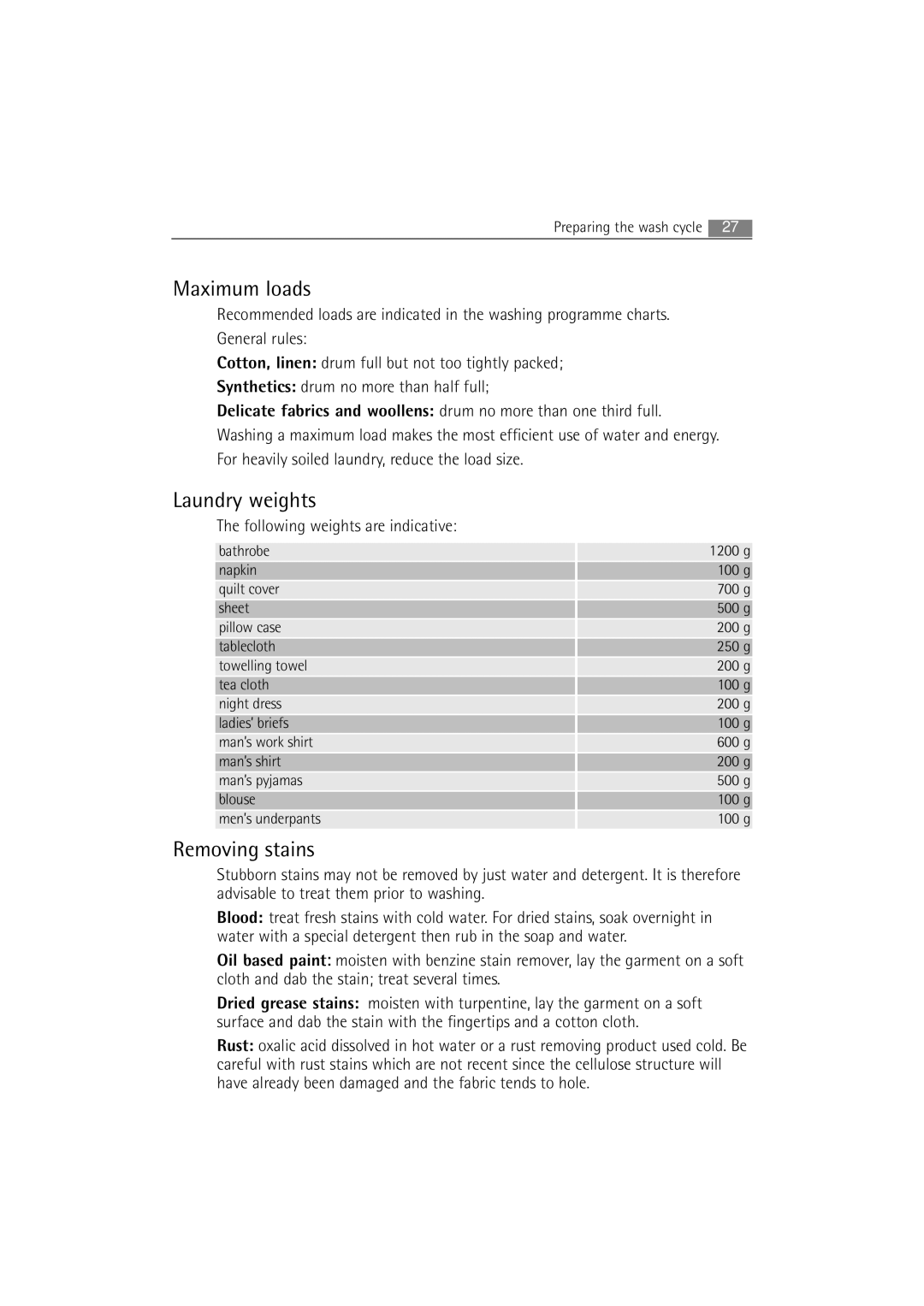 Electrolux 74850 B user manual Maximum loads, Laundry weights, Removing stains 