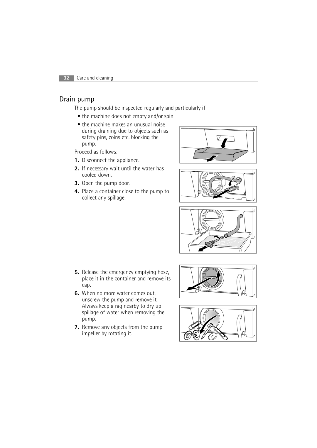 Electrolux 74850 B user manual Drain pump 