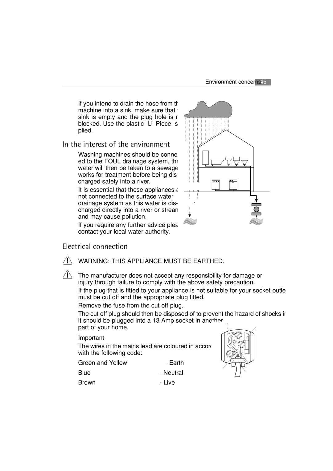 Electrolux 74850 B user manual Interest of the environment, Electrical connection 