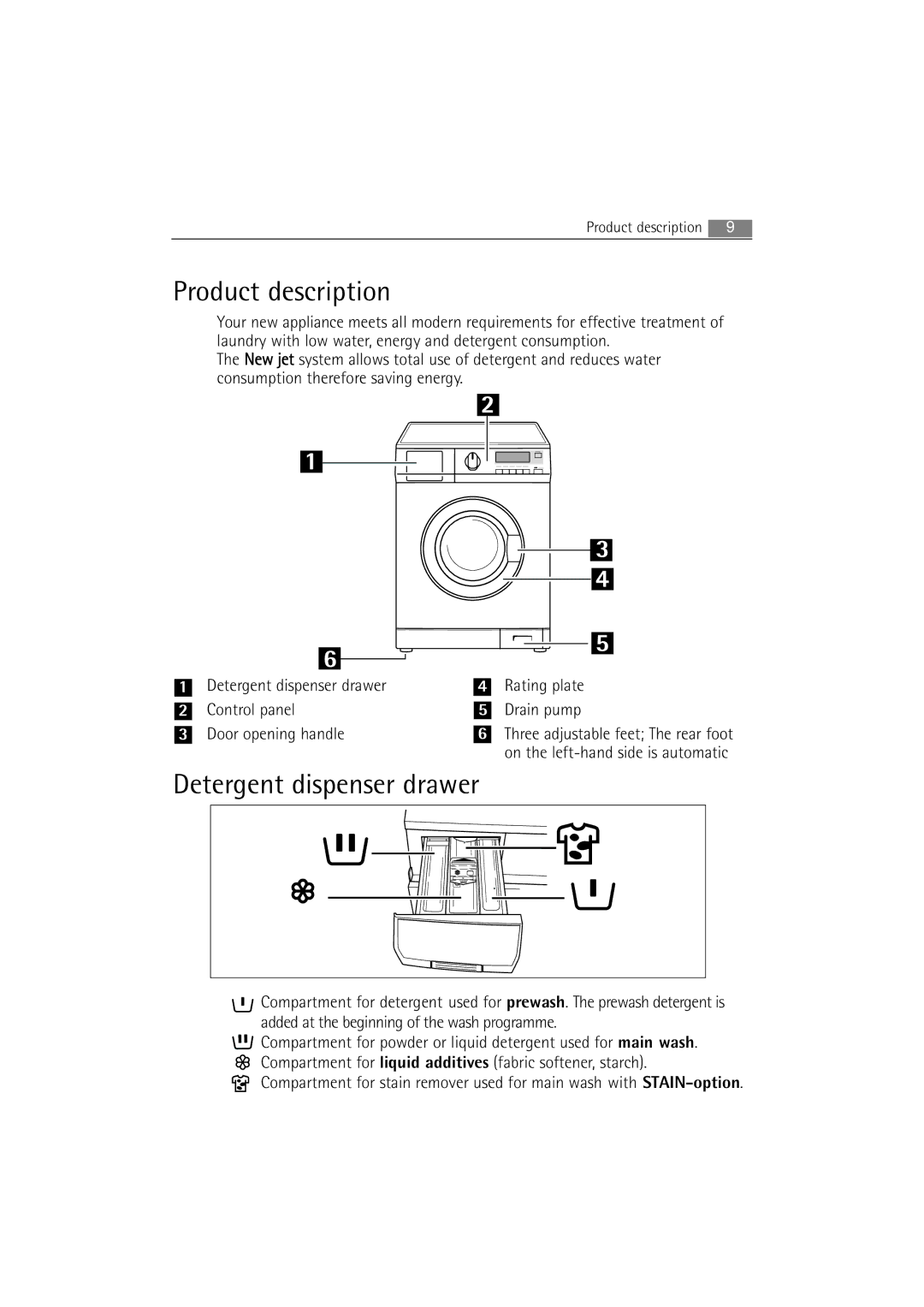 Electrolux 74850 B user manual Product description, Detergent dispenser drawer 