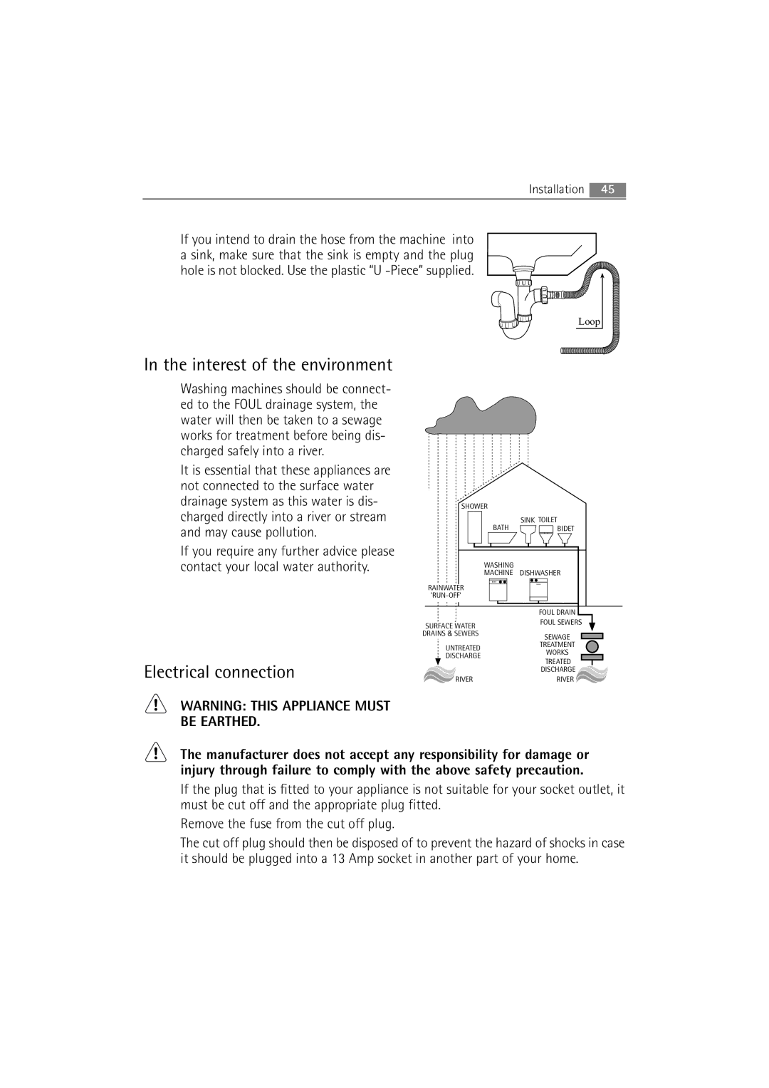 Electrolux 74950 user manual Interest of the environment, Electrical connection 