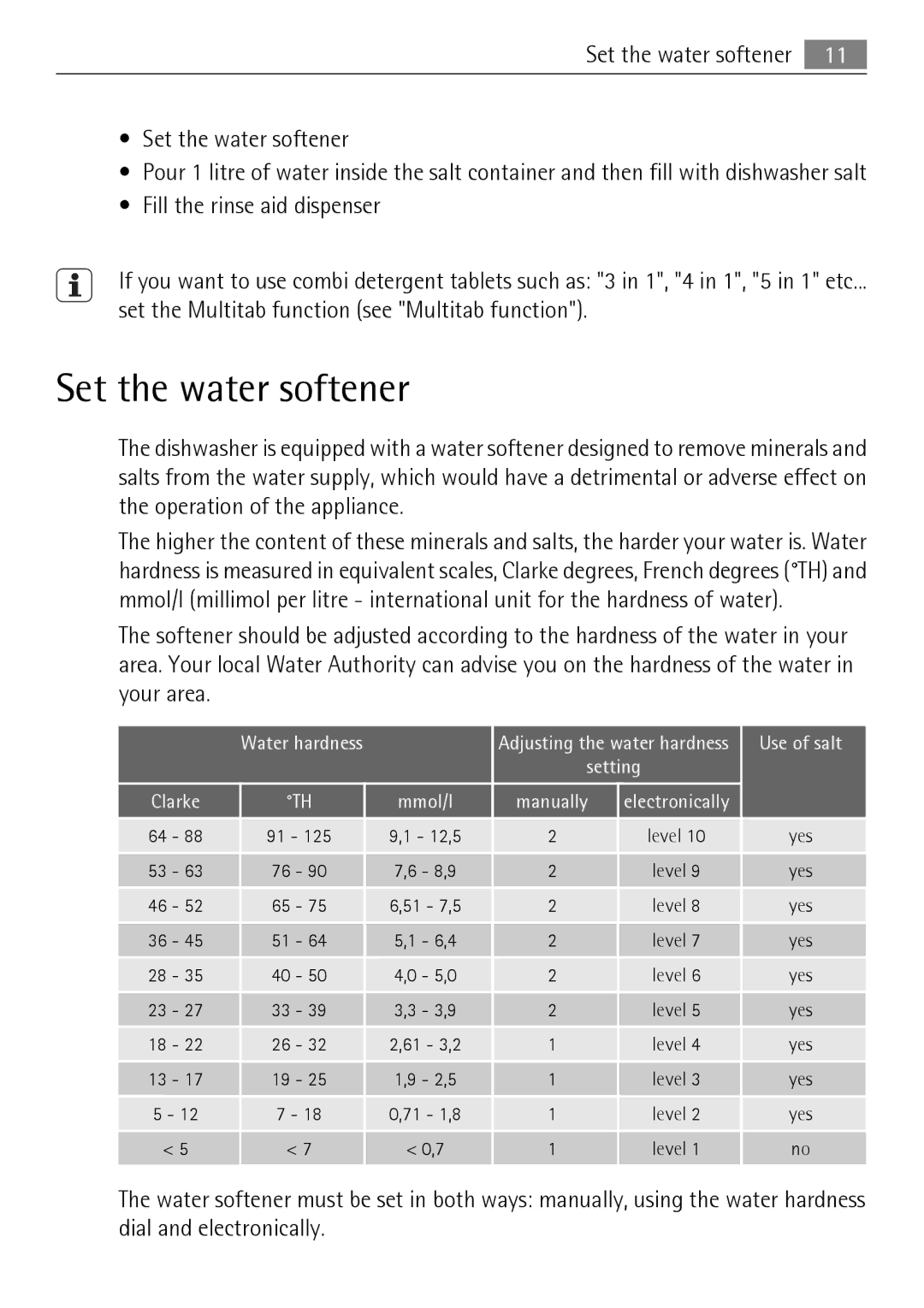 Electrolux 75011 VIL user manual Set the water softener, Clarke Mmol/l 