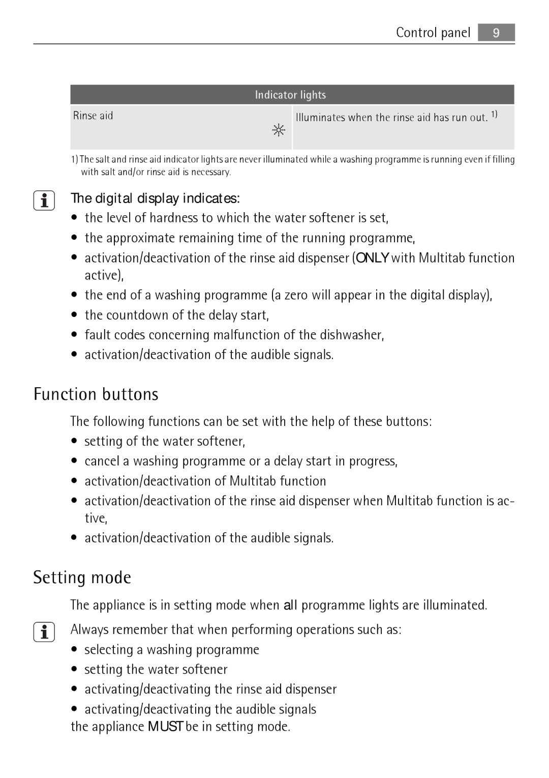 Electrolux 75011 VIL user manual Function buttons, Setting mode, Digital display indicates 