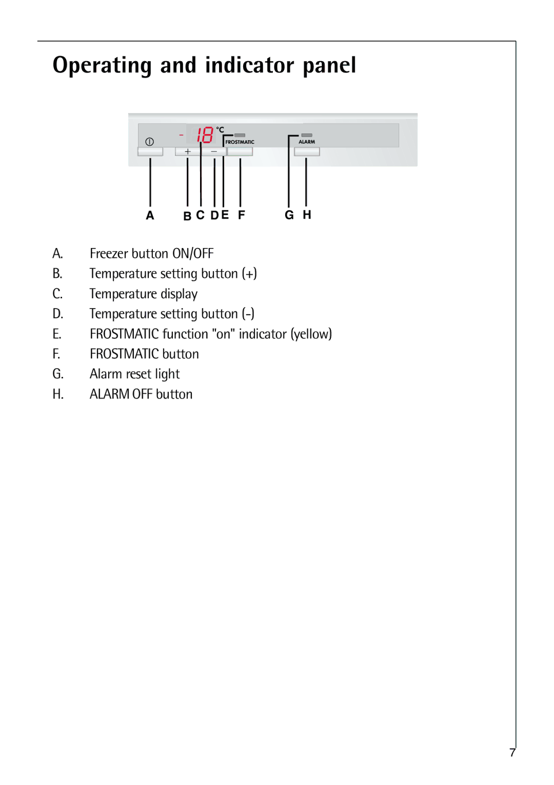 Electrolux 75270 GA user manual Operating and indicator panel 