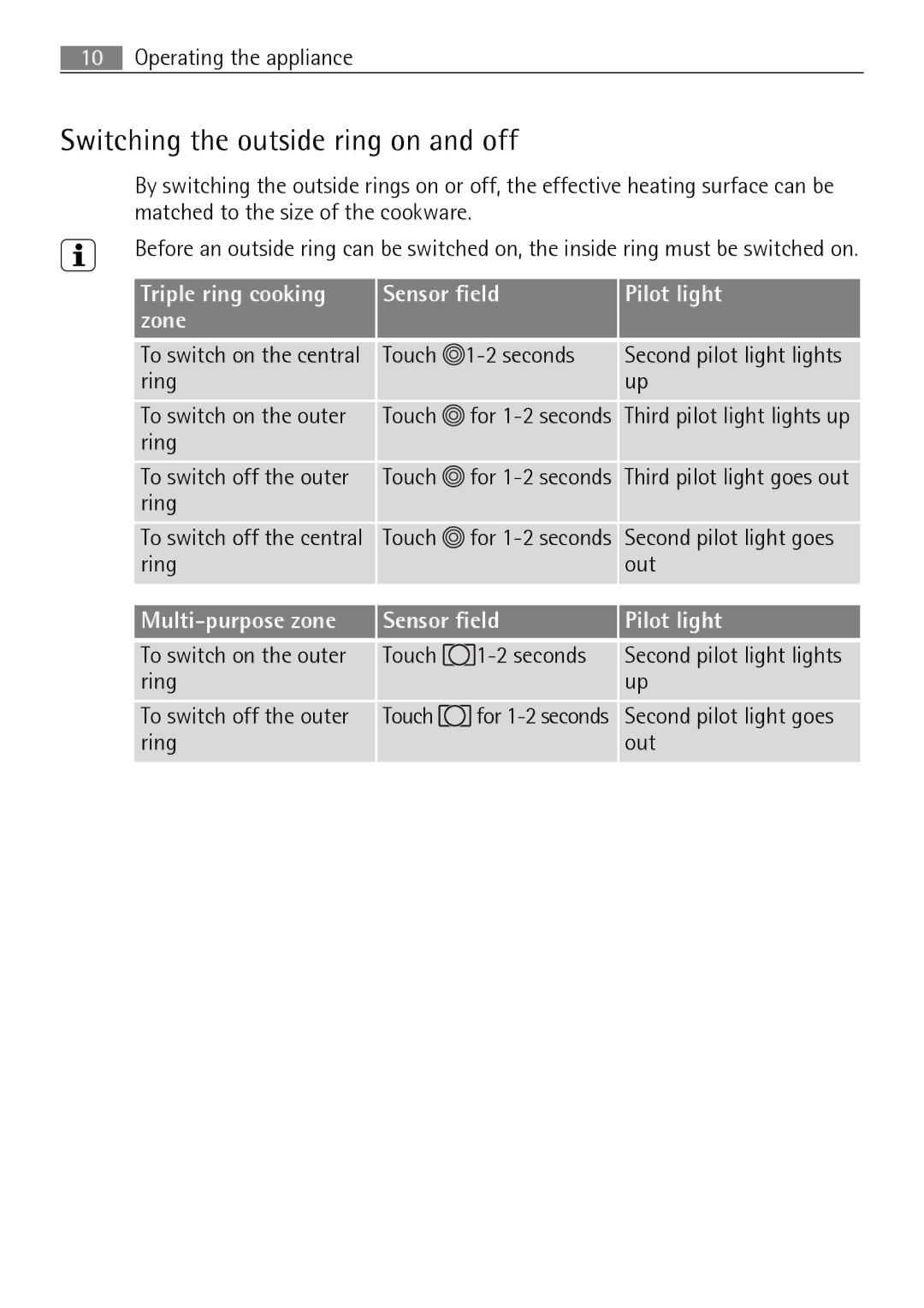 Electrolux 76331 KF-N user manual Switching the outside ring on and off, Triple ring cooking Sensor field Pilot light Zone 