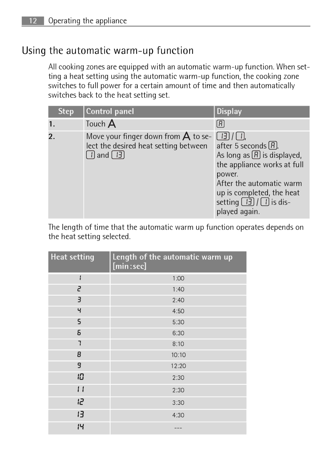 Electrolux 76331 KF-N user manual Using the automatic warm-up function, Step Control panel, Touch, Heat setting, Minsec 