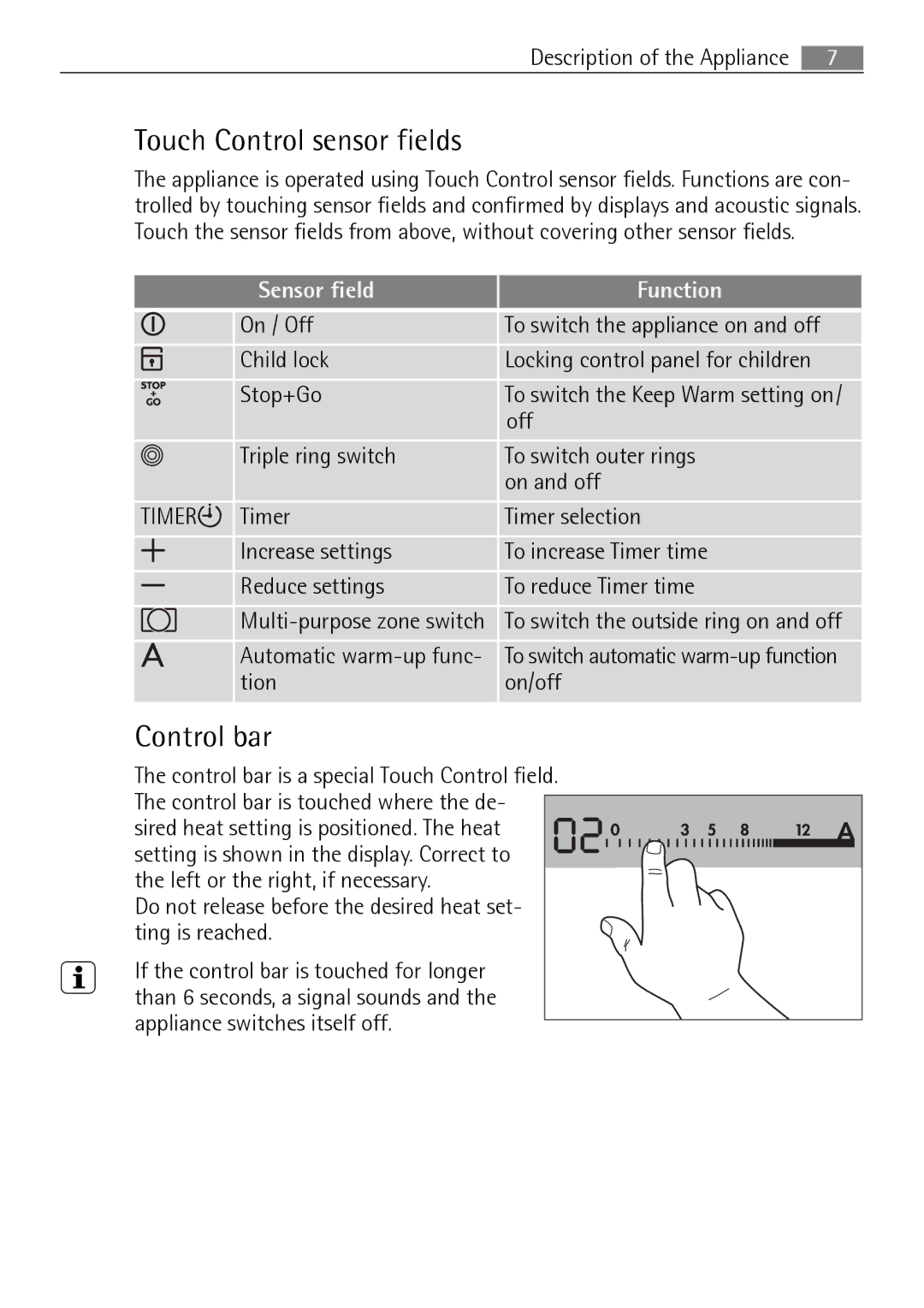 Electrolux 76331 KF-N user manual Touch Control sensor fields, Control bar, Sensor field Function 