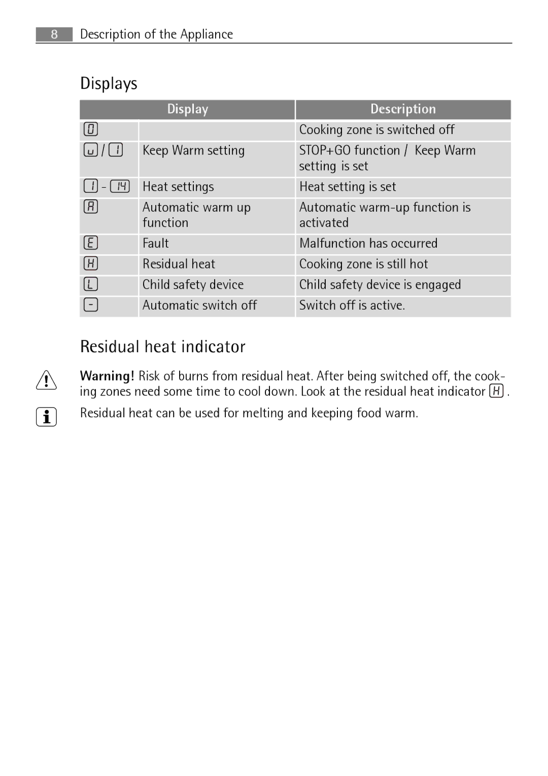 Electrolux 76331 KF-N user manual Displays, Residual heat indicator, Display Description 