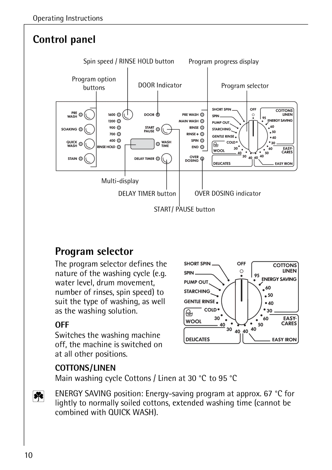 Electrolux 76639 manual Control panel, Program selector 