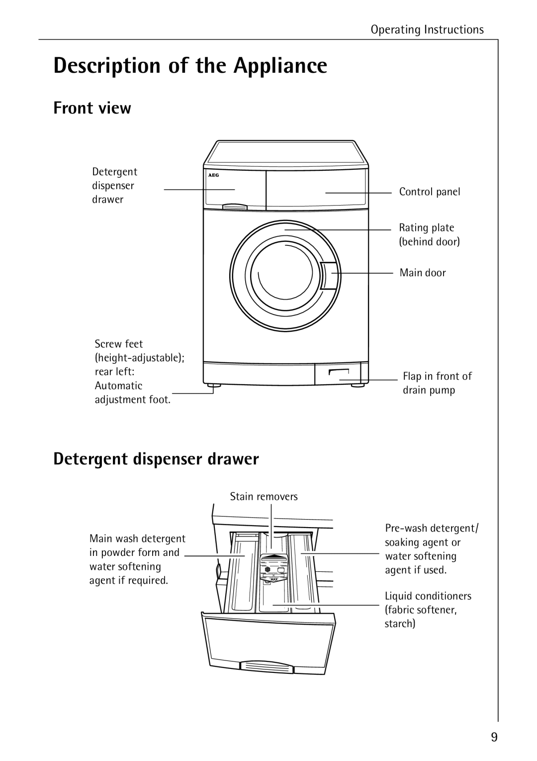 Electrolux 76639 manual Description of the Appliance, Front view, Detergent dispenser drawer, Operating Instructions 