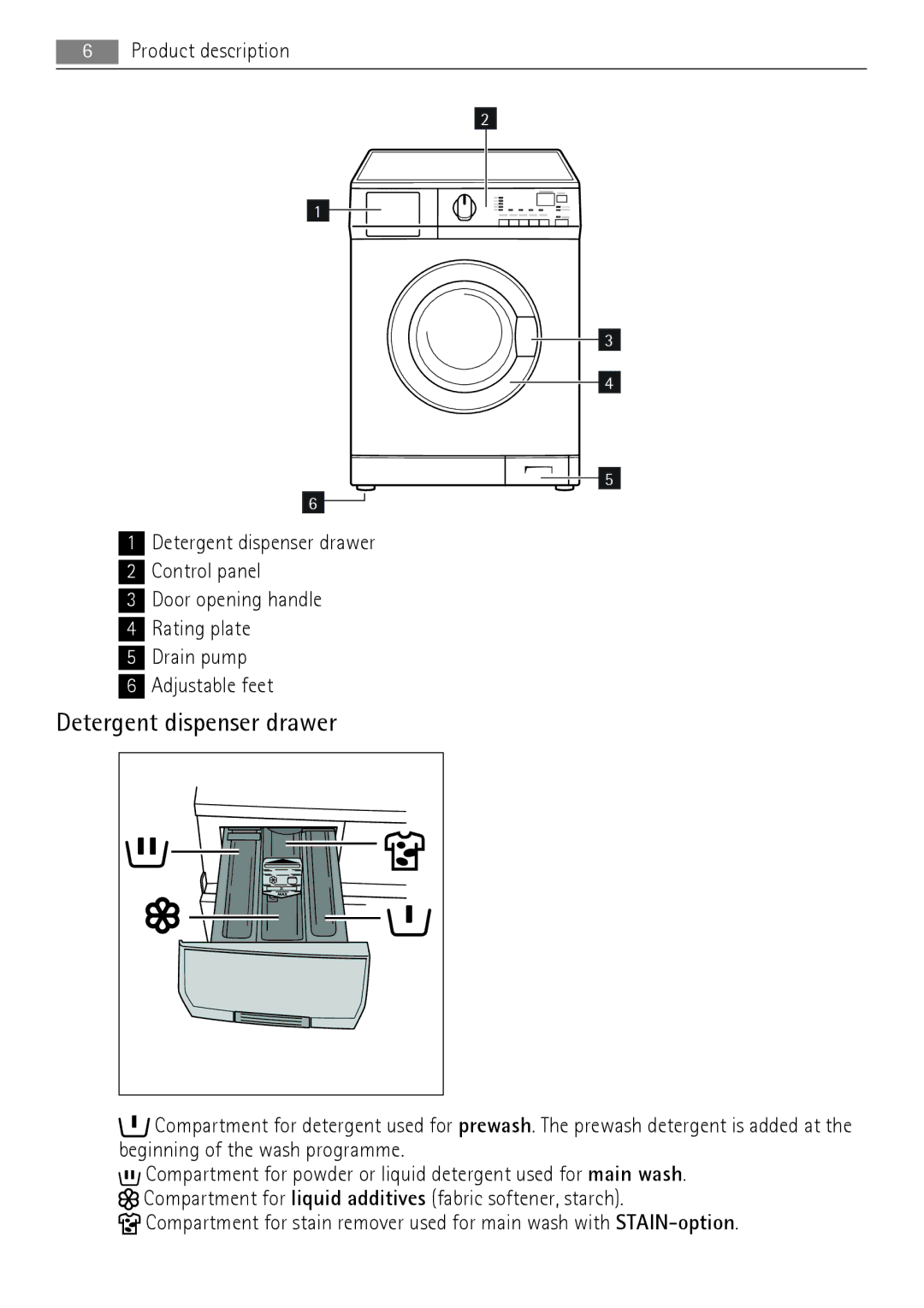 Electrolux 76650 A3 user manual Detergent dispenser drawer 