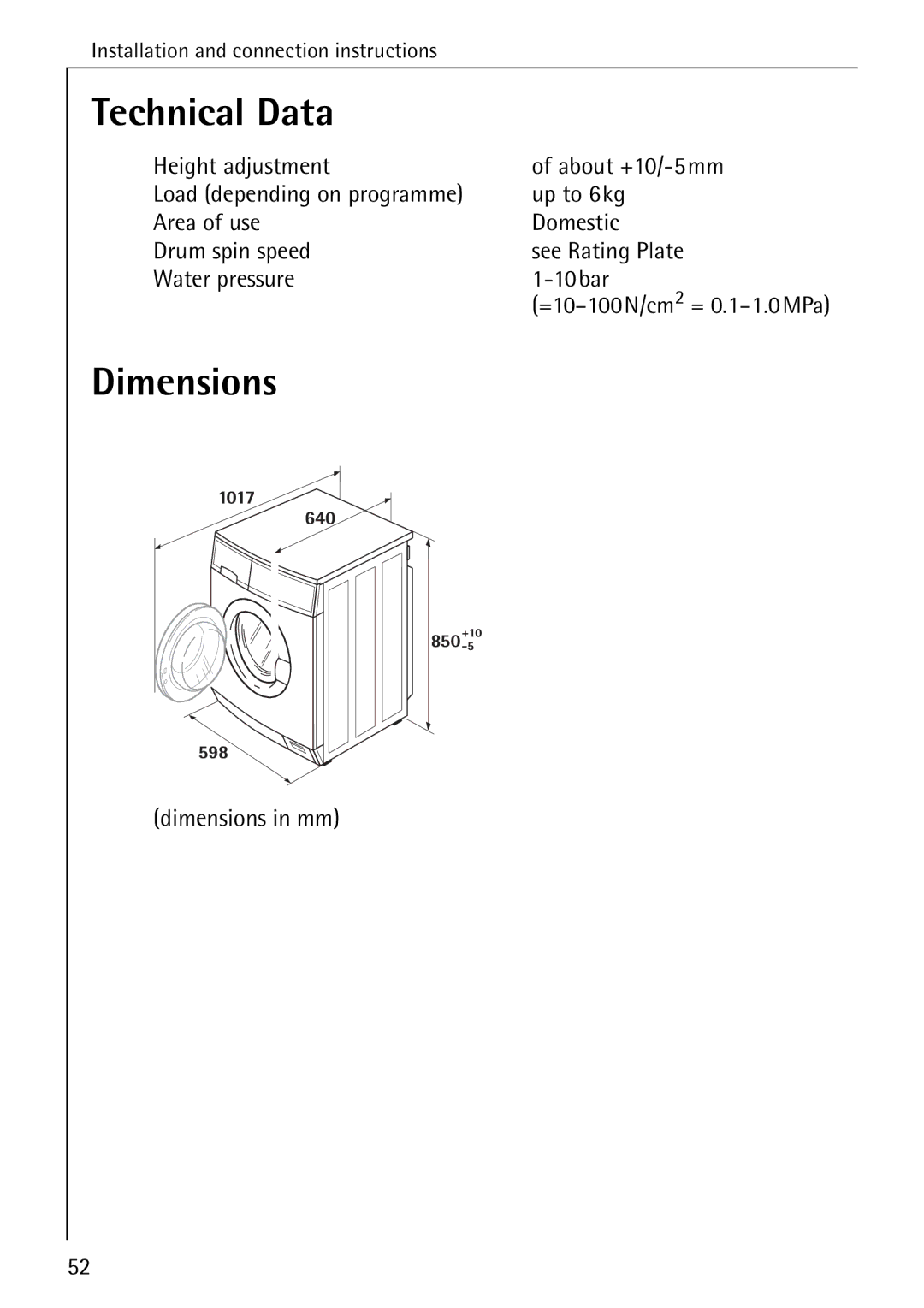 Electrolux 76669 manual Technical Data, Dimensions in mm 