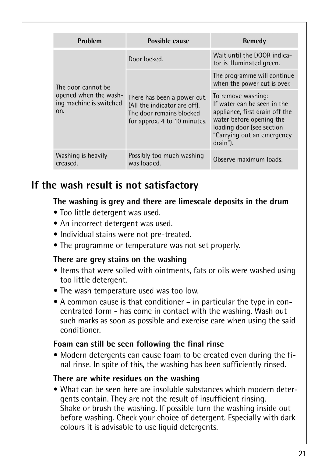 Electrolux 76810 manual If the wash result is not satisfactory, There are grey stains on the washing 