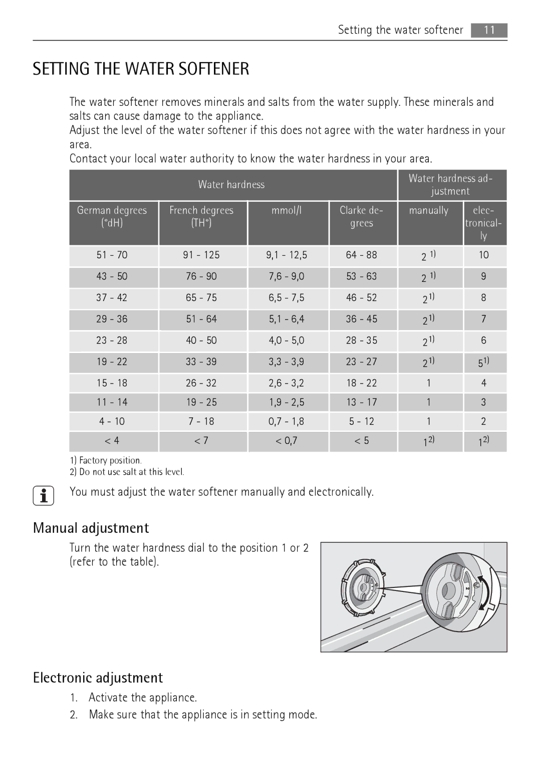 Electrolux 77000 user manual Setting the Water Softener, Manual adjustment, Electronic adjustment 