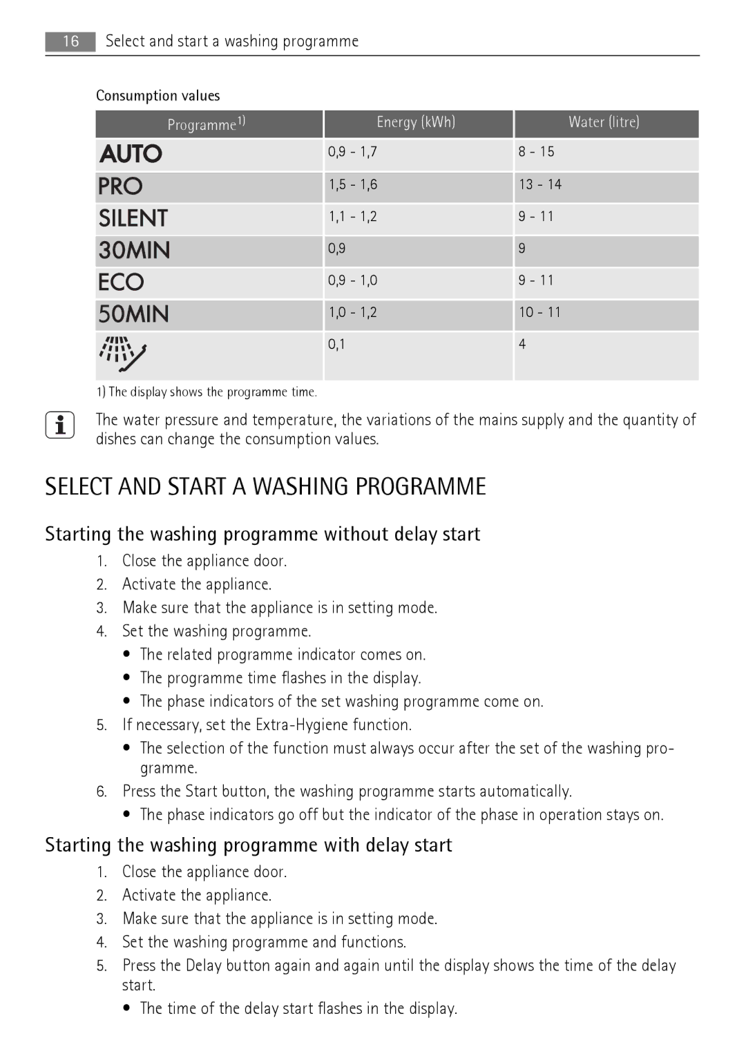 Electrolux 77000 user manual Select and Start a Washing Programme, Starting the washing programme without delay start 