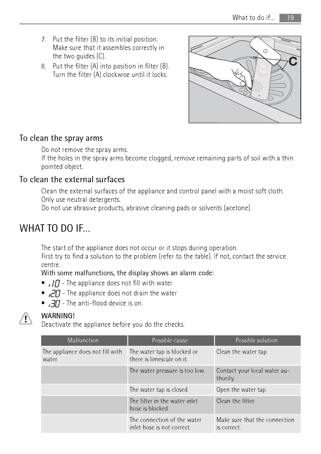 Electrolux 77000 user manual What to do IF…, To clean the spray arms, To clean the external surfaces 