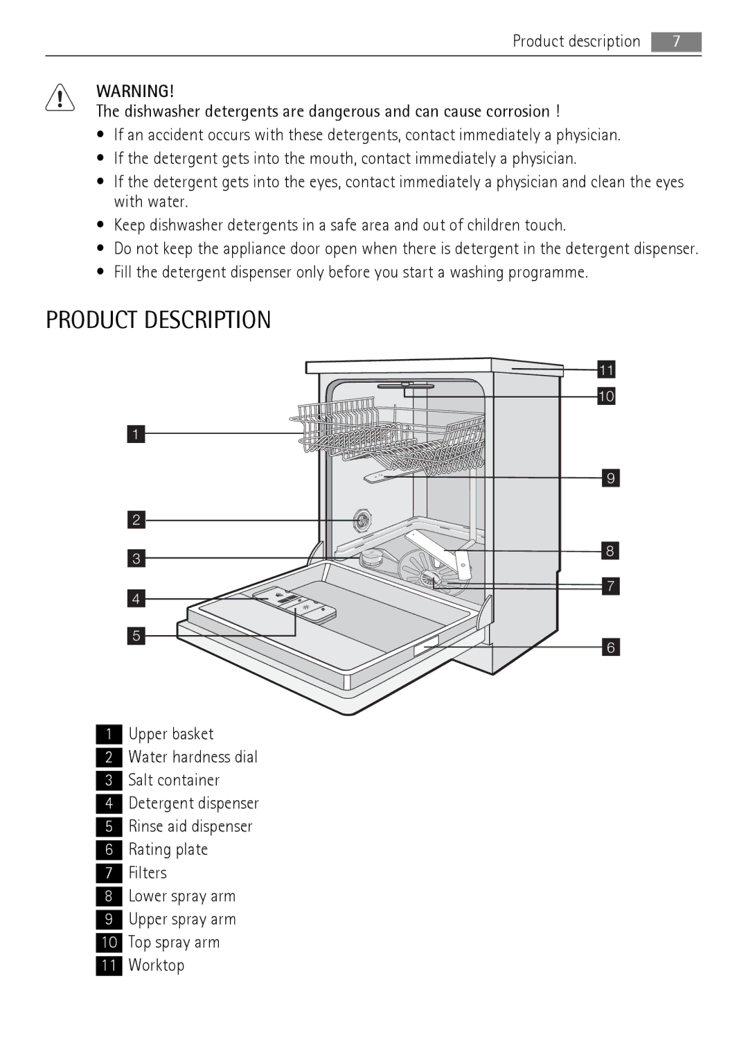 Electrolux 77000 user manual Product Description 