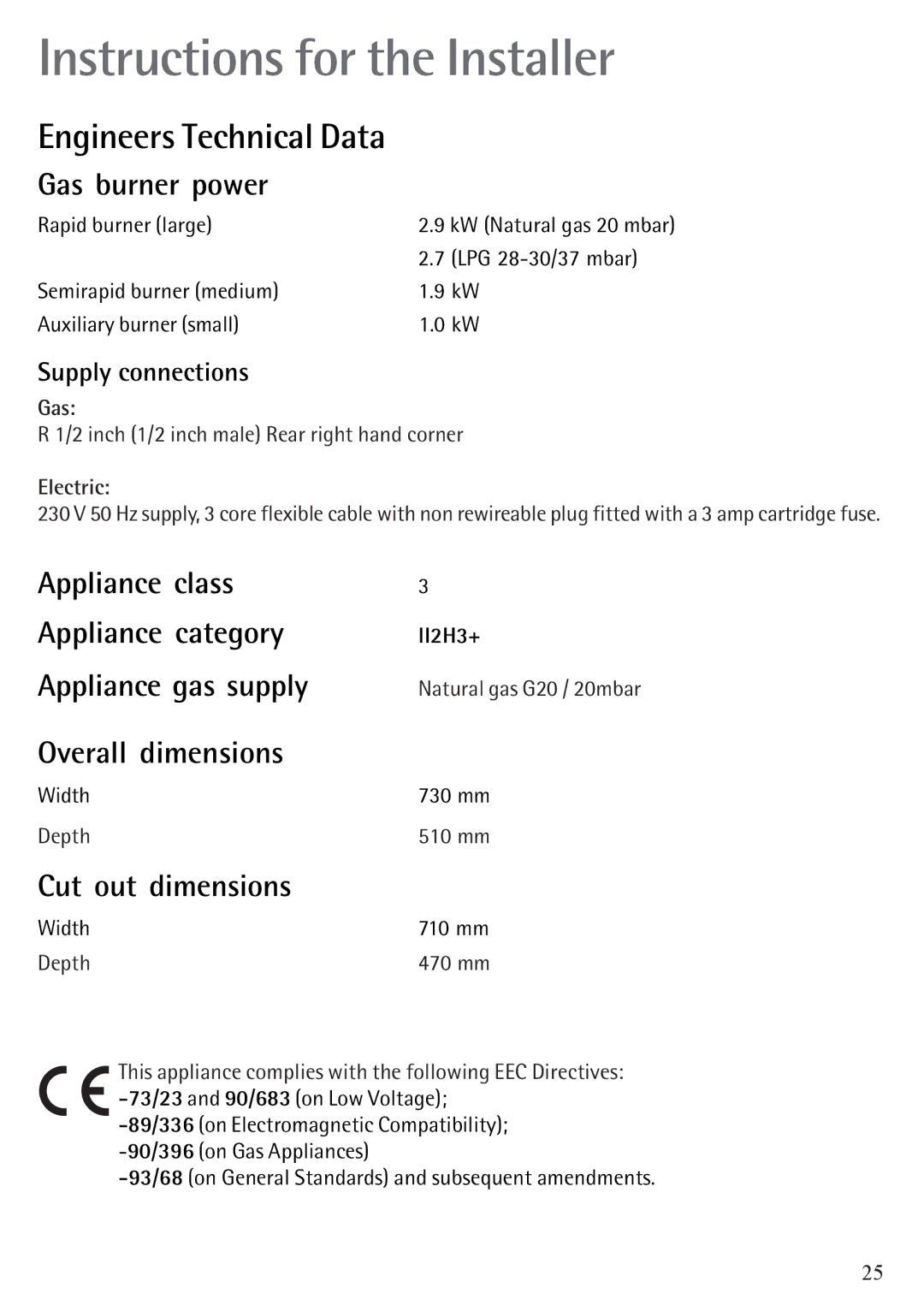 Electrolux 79902G manual Instructions for the Installer, Gas burner power, Overall dimensions, Cut out dimensions 