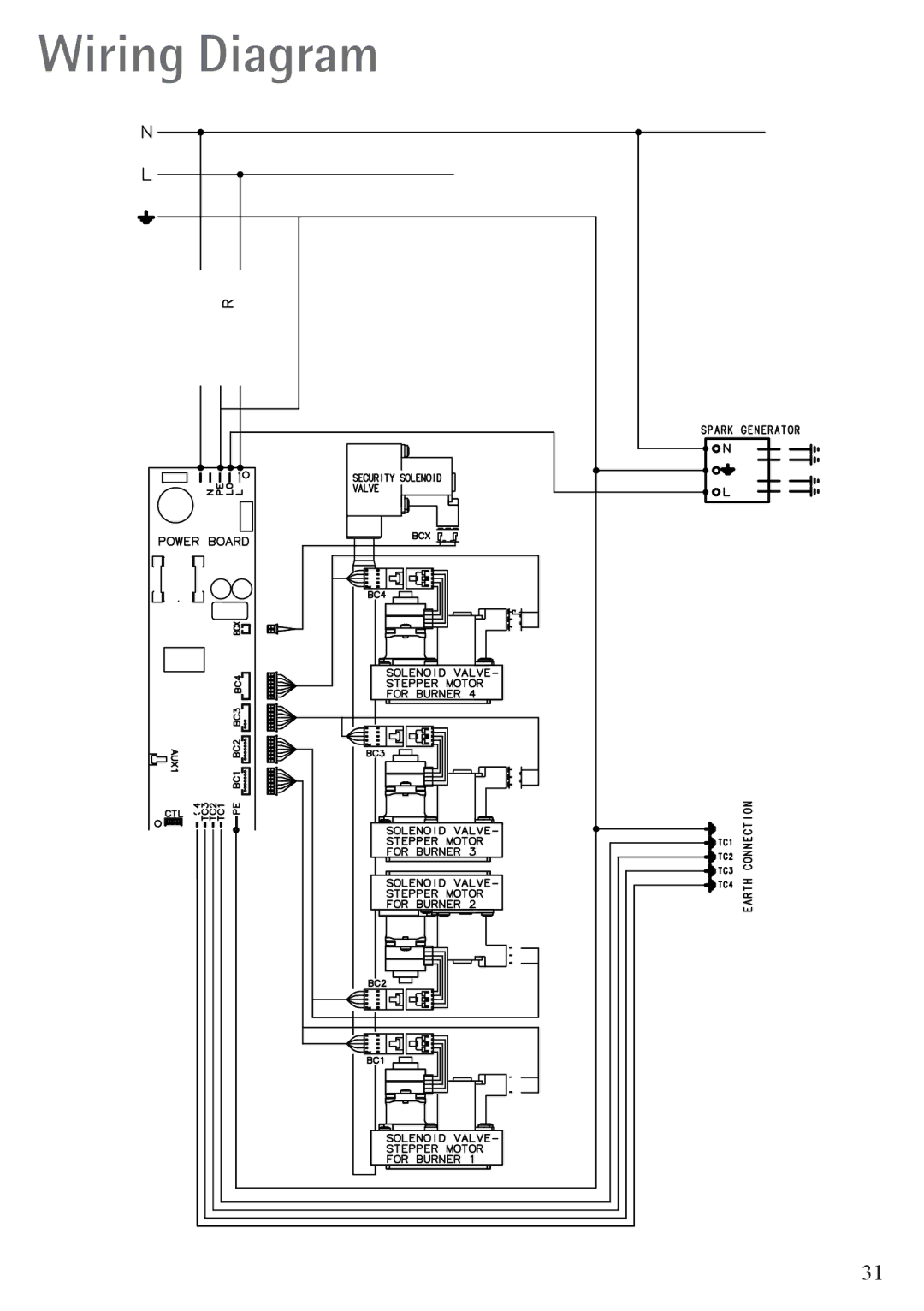 Electrolux 79902G manual Wiring Diagram 