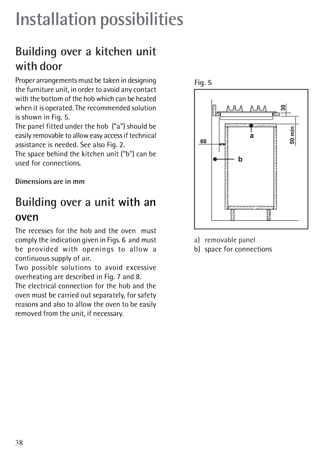 Electrolux 79902G Installation possibilities, Building over a kitchen unit with door, Building over a unit with an oven 