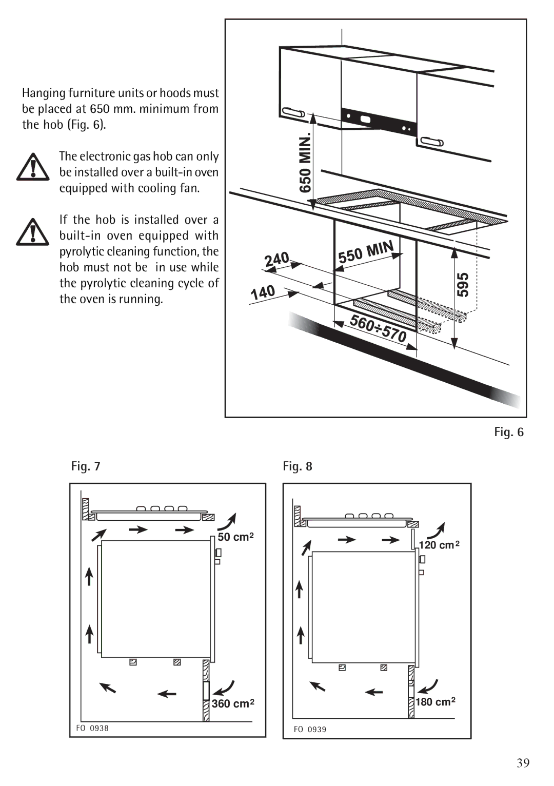 Electrolux 79902G manual 50 cm 