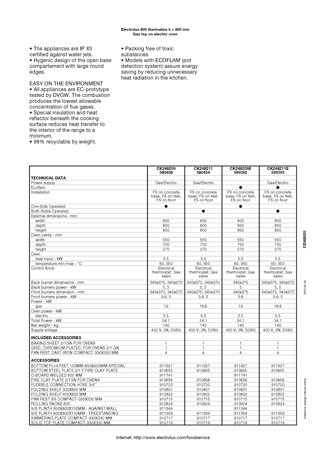 Electrolux 800 manual Easy on the Environment, CK248209 CK248211 CK248209E CK248211E 