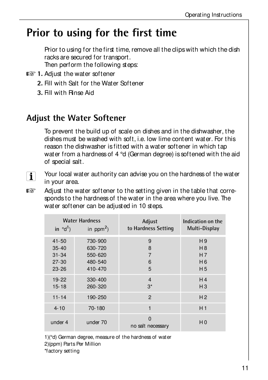 Electrolux 80850 i manual Prior to using for the first time, Adjust the Water Softener, Special salt, Your area 