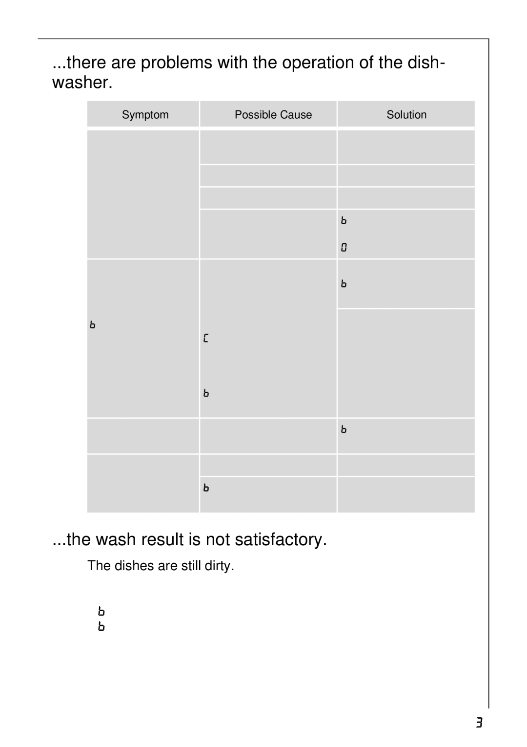 Electrolux 80850 i manual There are problems with the operation of the dish- washer, Wash result is not satisfactory 