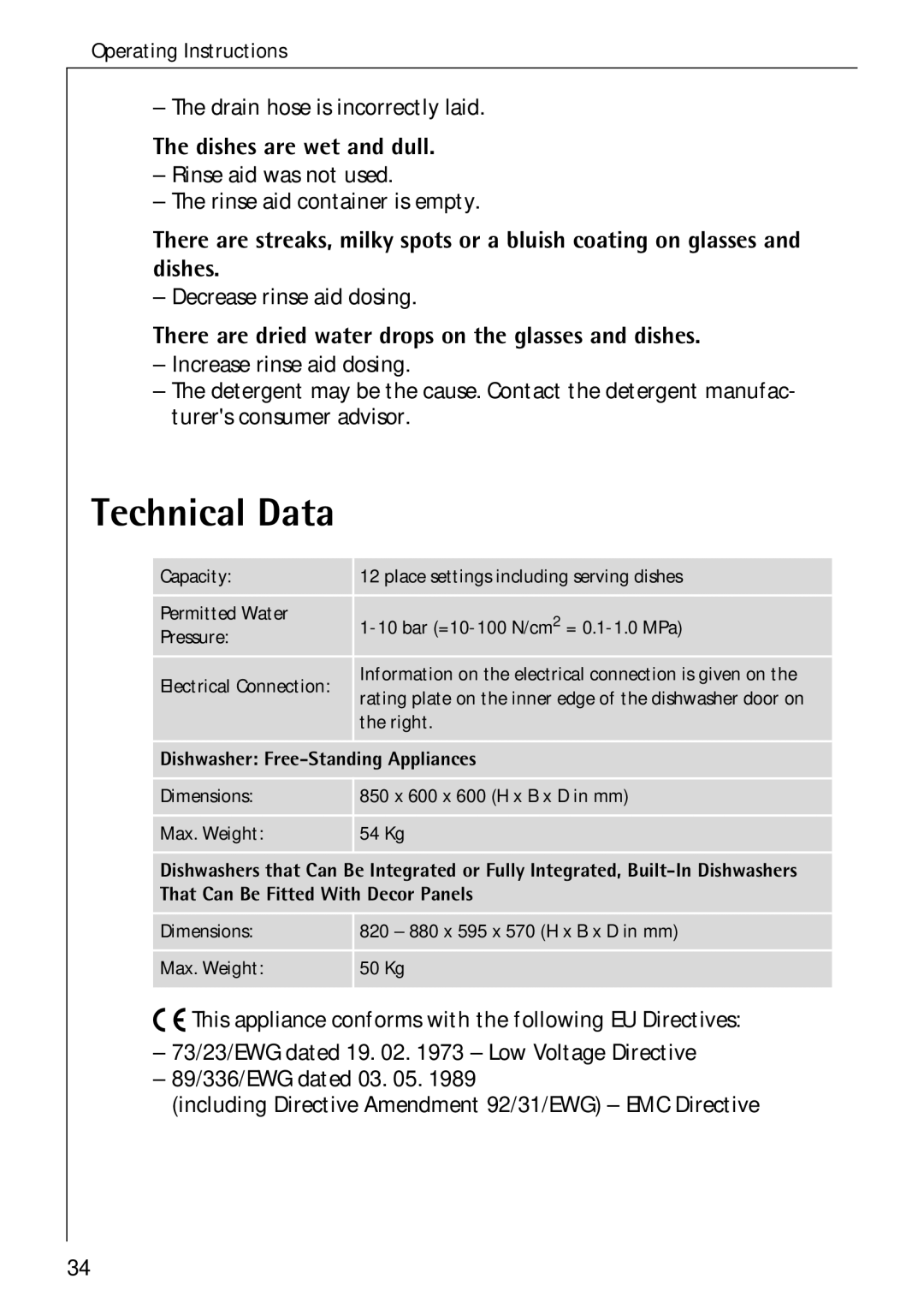 Electrolux 80850 i manual Technical Data, Dishes are wet and dull, There are dried water drops on the glasses and dishes 