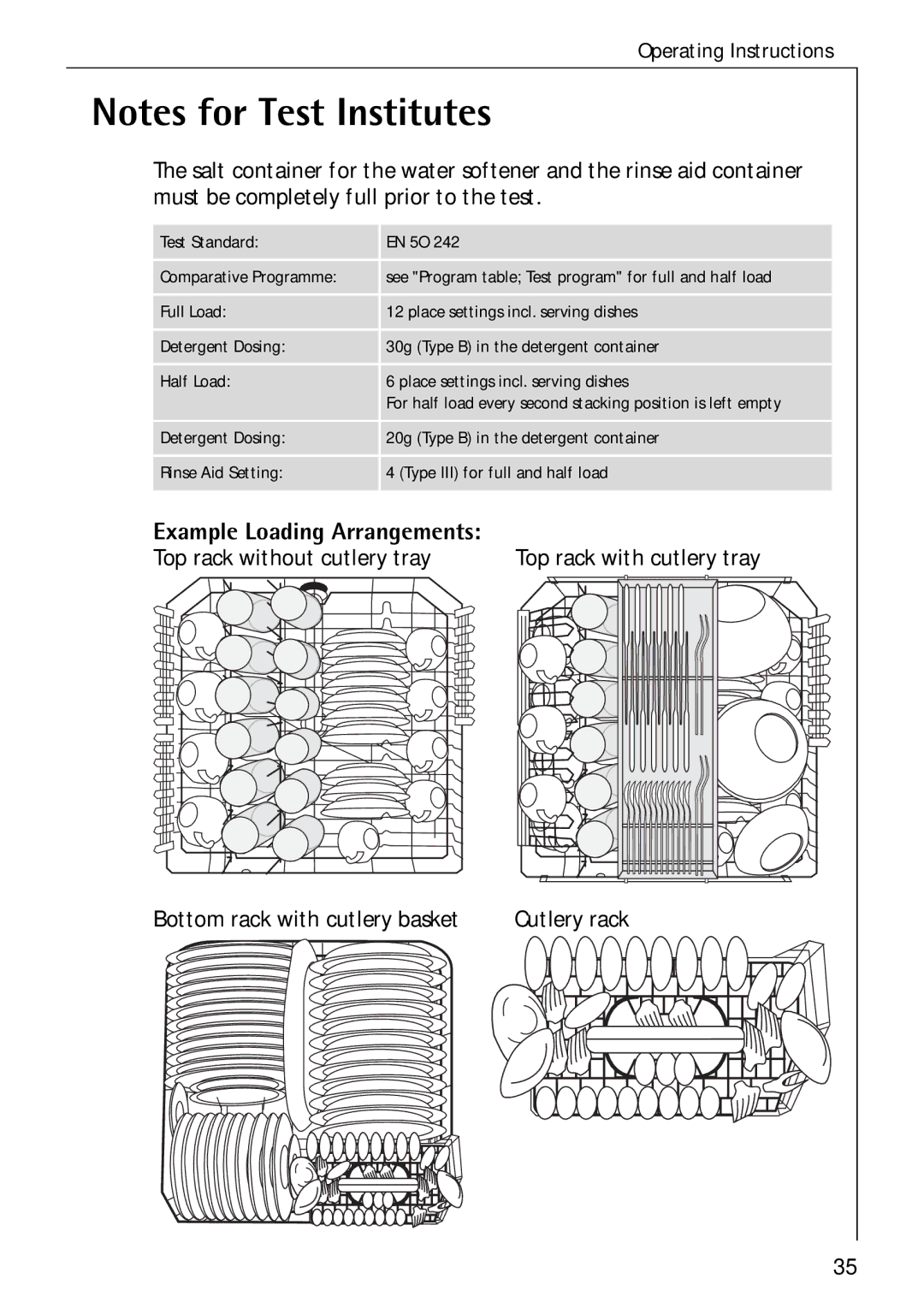 Electrolux 80850 i manual Example Loading Arrangements 