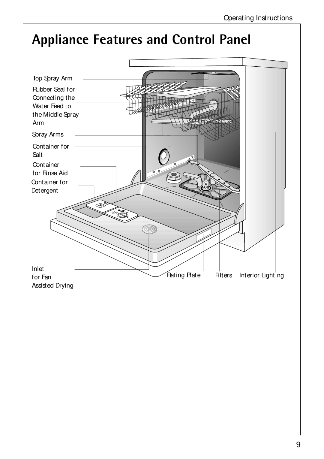 Electrolux 80850 i manual Appliance Features and Control Panel 