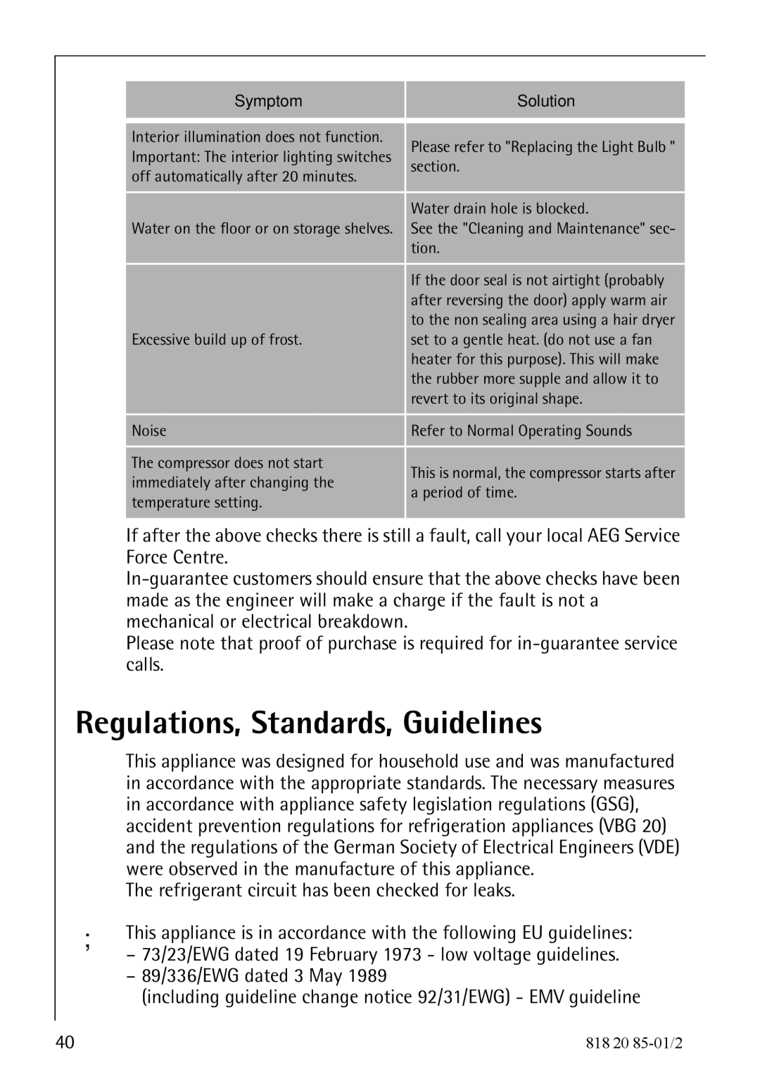 Electrolux 818 20 85 operating instructions Regulations, Standards, Guidelines, Tion 