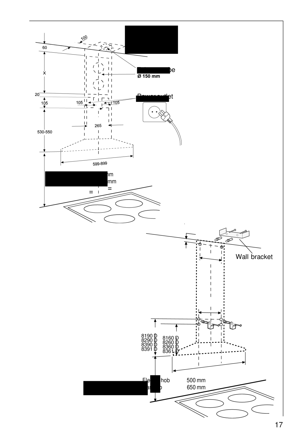 Electrolux D 8290, 8190 D 8260, 8160 D, D 8361, D 8391 D, D 8390, D 8360 installation instructions Power outl et 