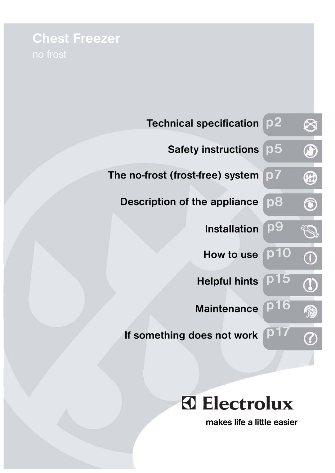 Electrolux 820 41 77 06 manual P10 P15 P16 P17 