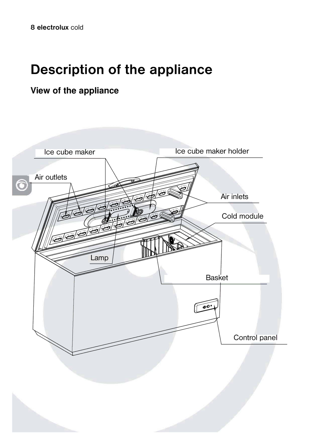 Electrolux 820 41 77 06 manual Description of the appliance, View of the appliance, Ice cube maker holder 