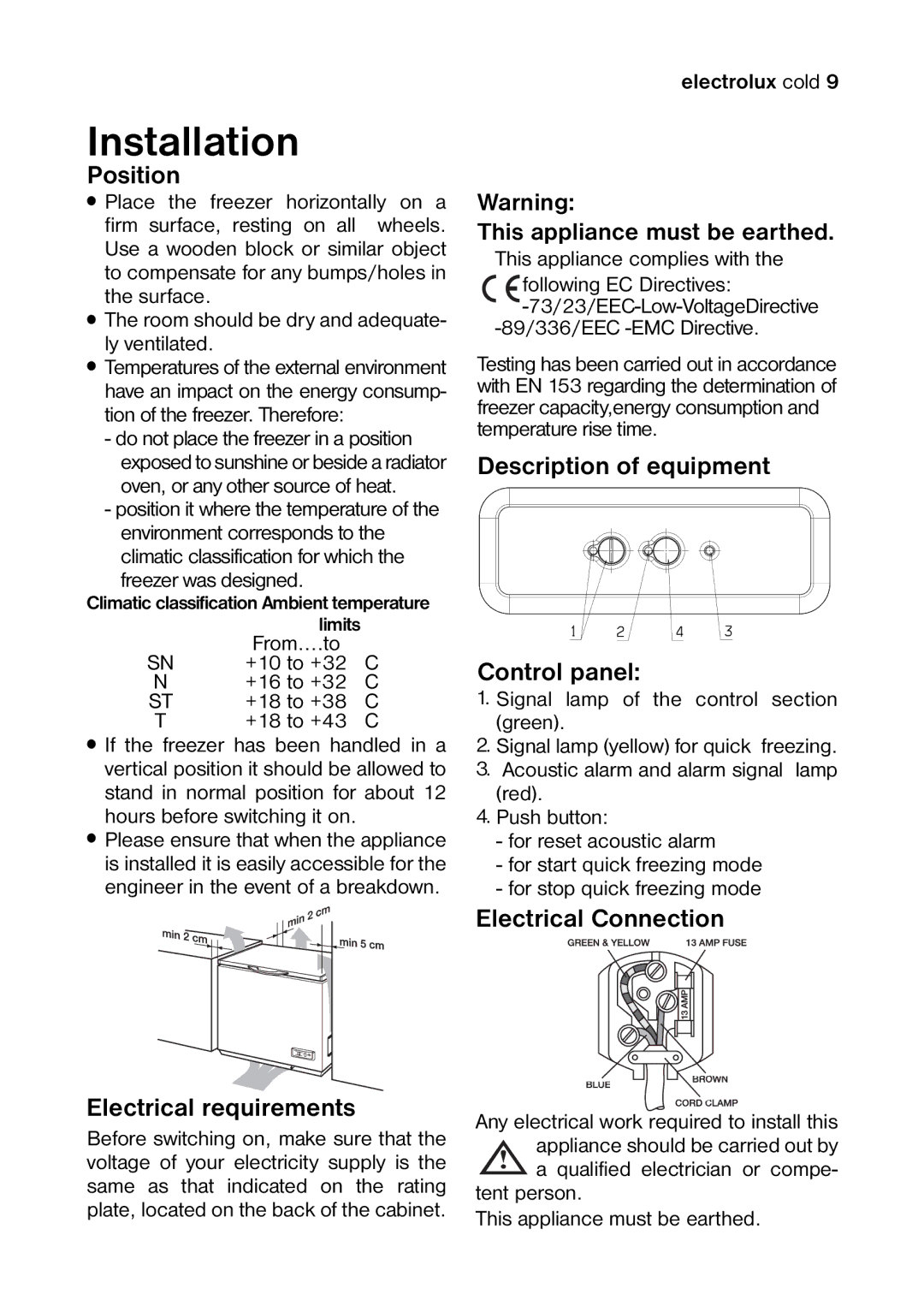 Electrolux 820 41 77 06 manual Installation, Position, Electrical requirements, Description of equipment Control panel 