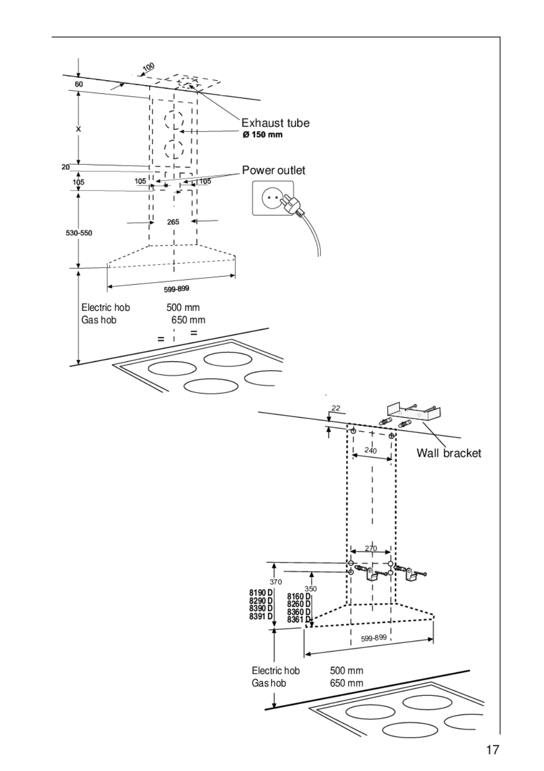 Electrolux 8260 D, 8290 D, 8390 D, 8391, 8361 D, 8360 D, 8190 D installation instructions Power outl et 