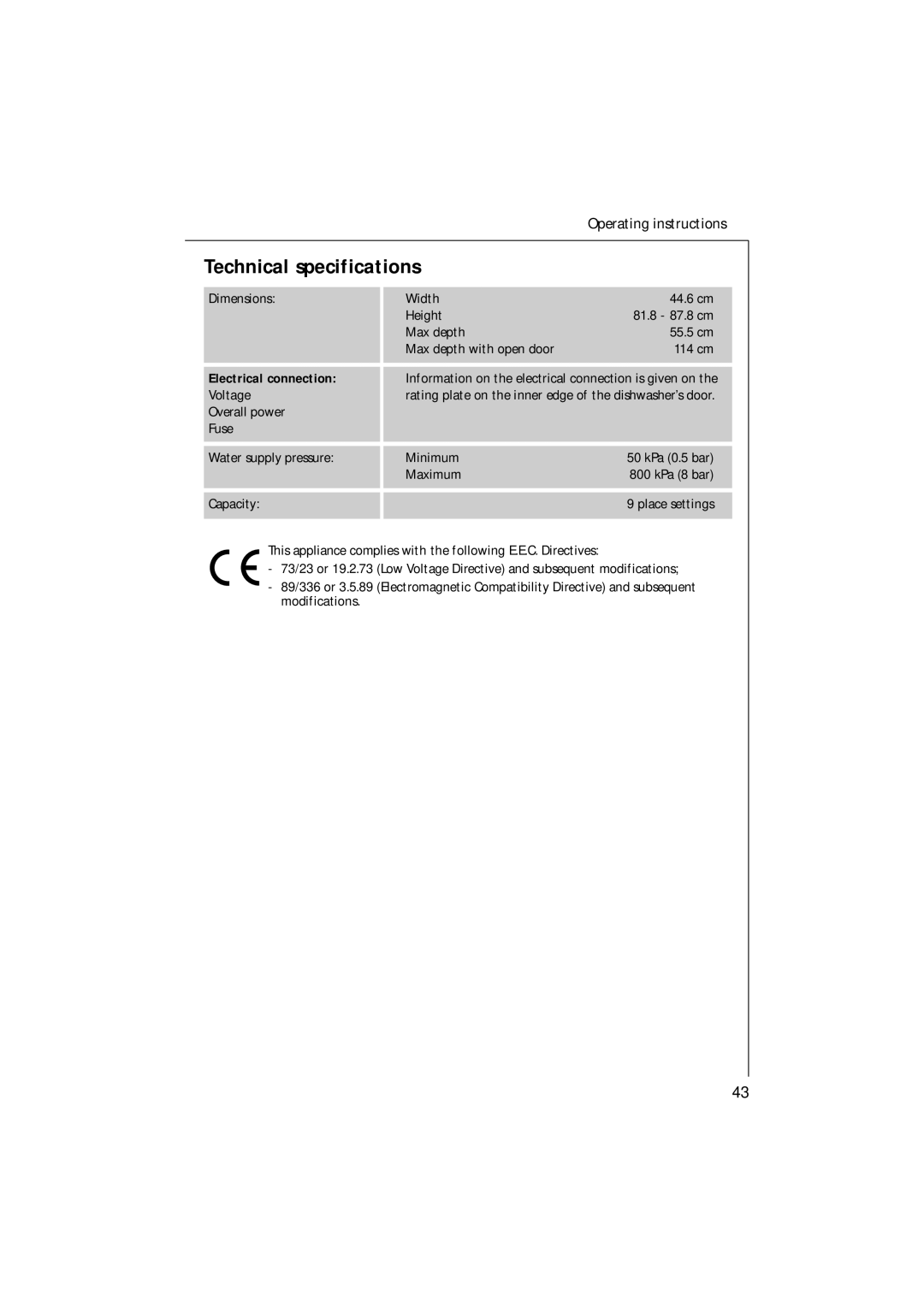 Electrolux 85480 VI manual Technical specifications, Electrical connection 