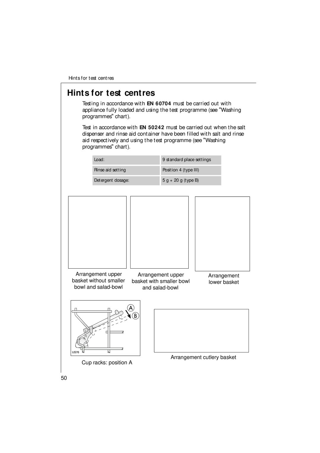 Electrolux 85480 VI manual Hints for test centres 