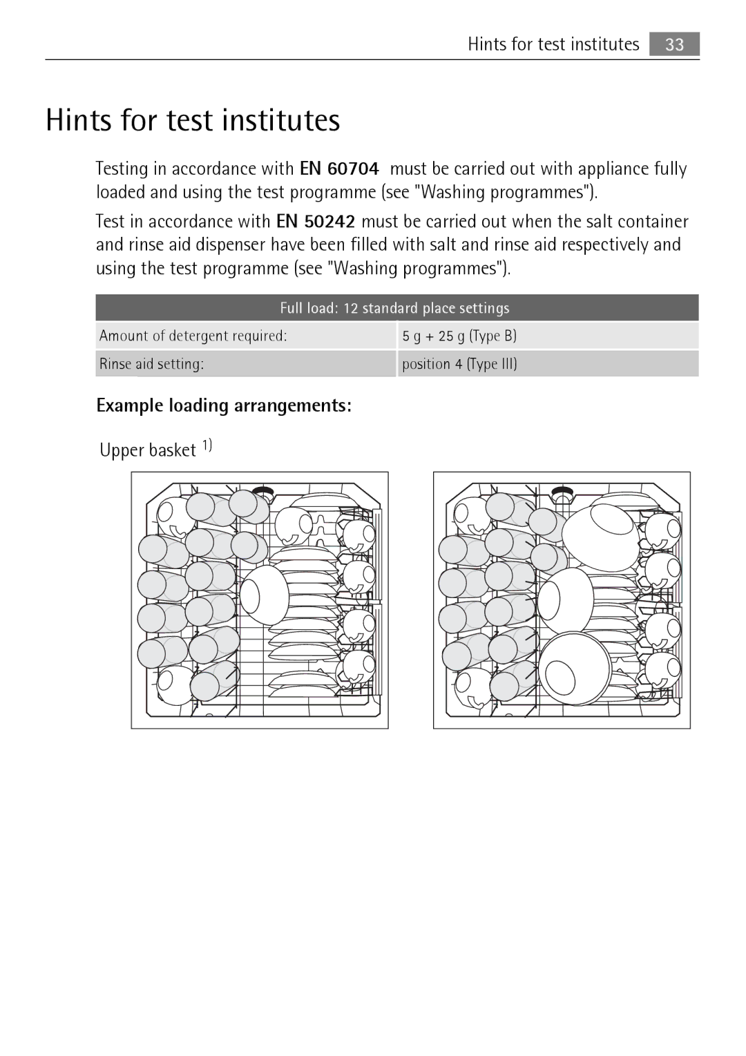 Electrolux 86011 VI Hints for test institutes, Example loading arrangements, Full load 12 standard place settings 