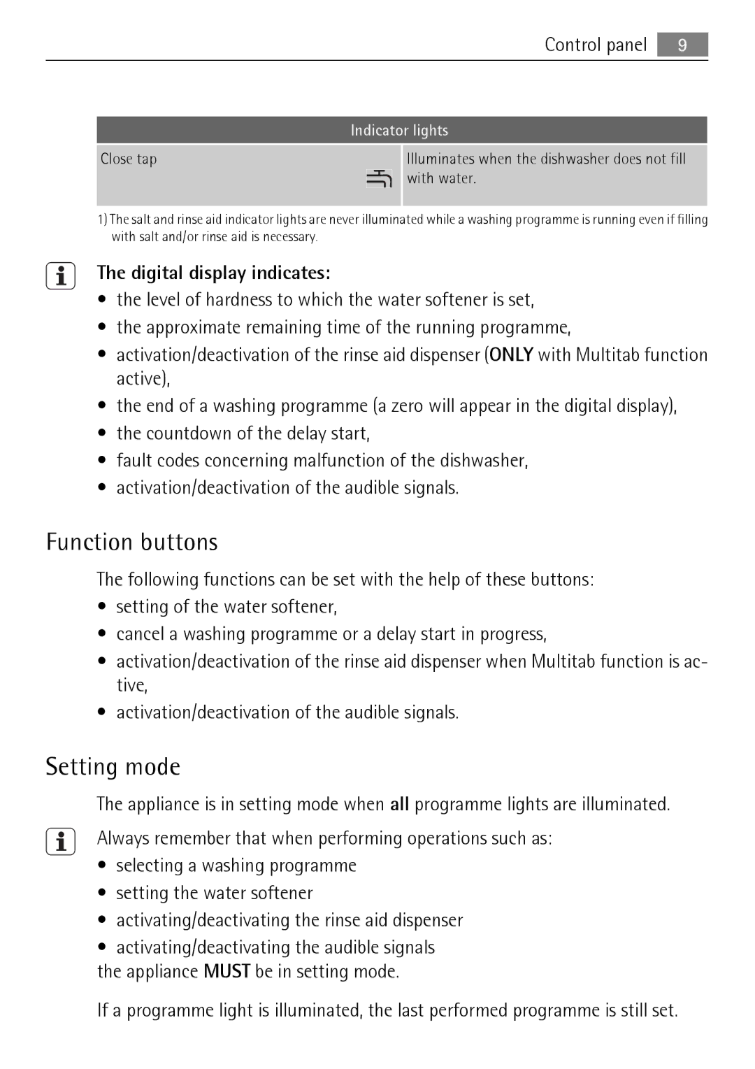 Electrolux 86011 VI user manual Function buttons, Setting mode, Digital display indicates 