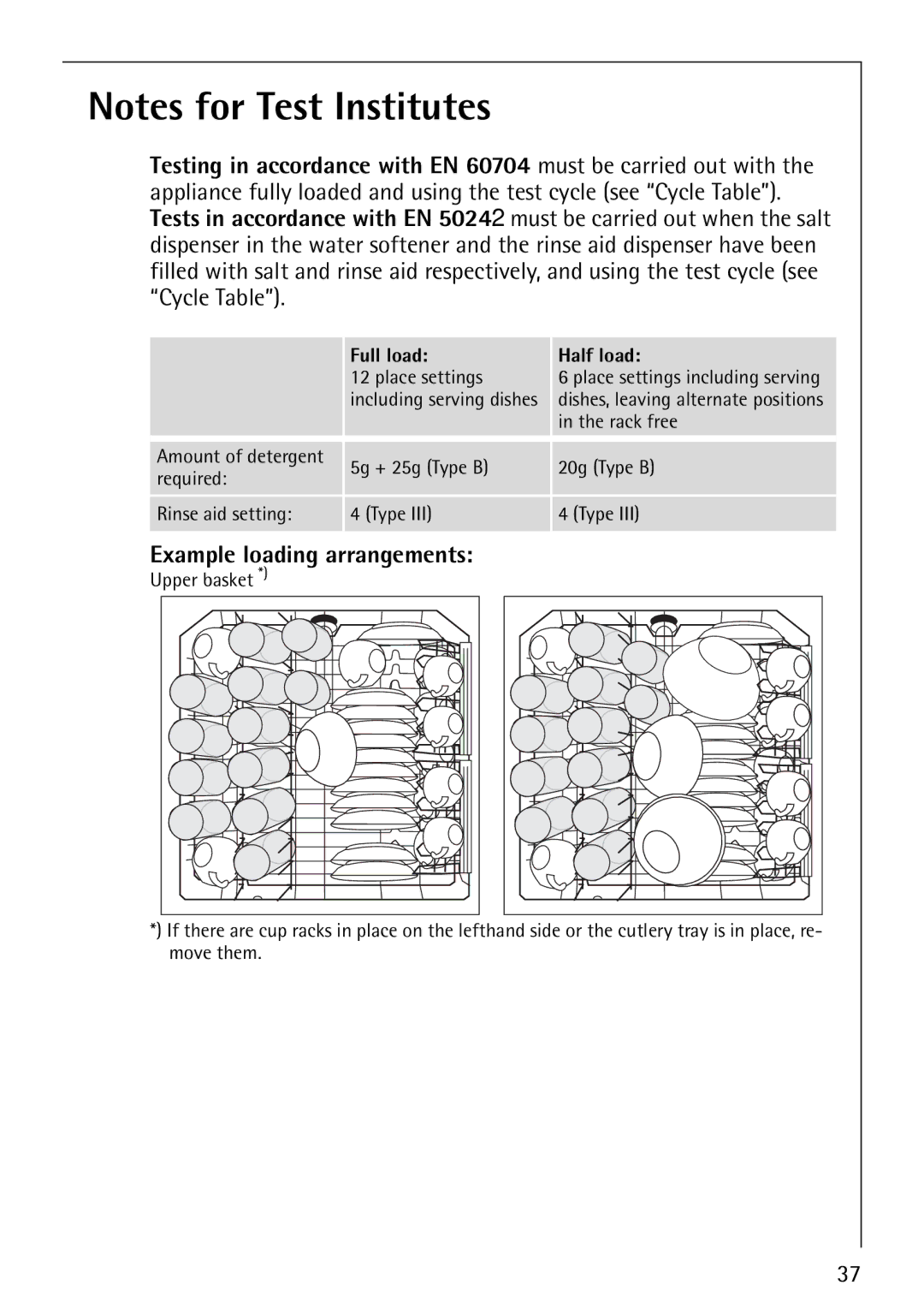 Electrolux 86070 VI manual Example loading arrangements, Full load Half load 