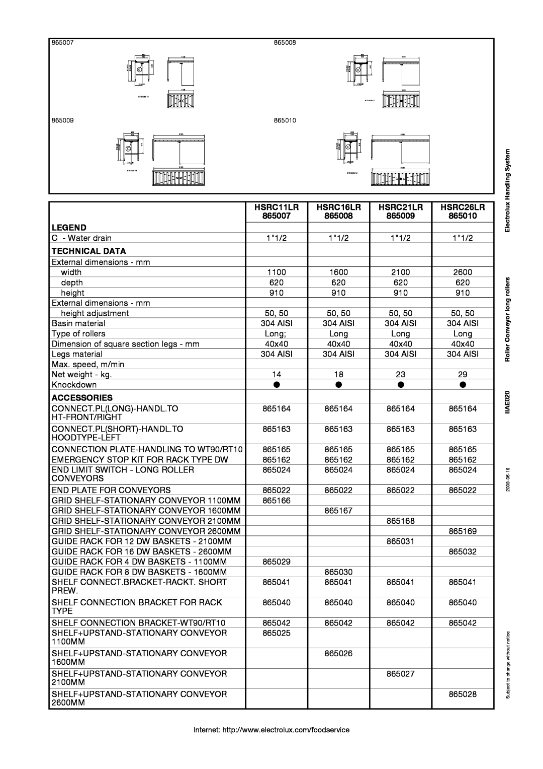 Electrolux 865008 manual HSRC11LR, HSRC16LR, HSRC21LR, HSRC26LR, Technical Data, Accessories 