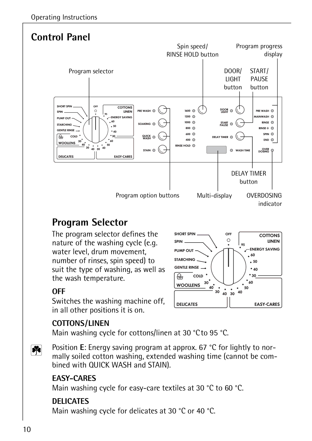 Electrolux 86720 manual Control Panel, Program Selector, Main washing cycle for easy-care textiles at 30 C to 60 C 