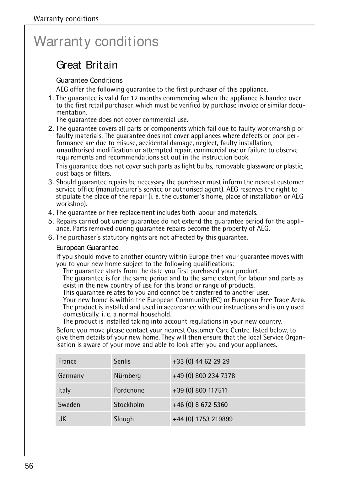 Electrolux 86741 manual Warranty conditions, Great Britain 