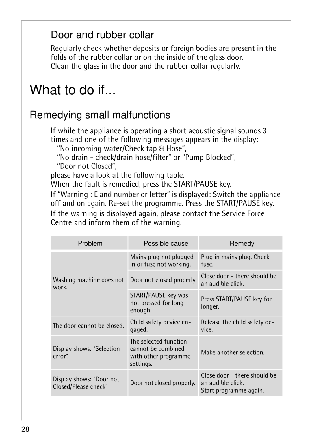 Electrolux 88810 manual What to do if, Door and rubber collar, Remedying small malfunctions 